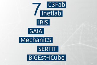 7 plateformes
